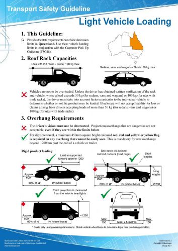 Light Vehicle Loading (QLD)