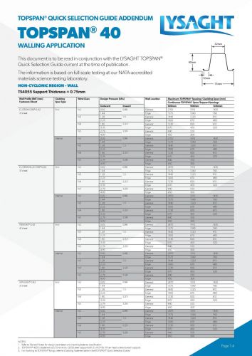 LYSAGHT TOPSPAN® Quick Selection Guide Addendum